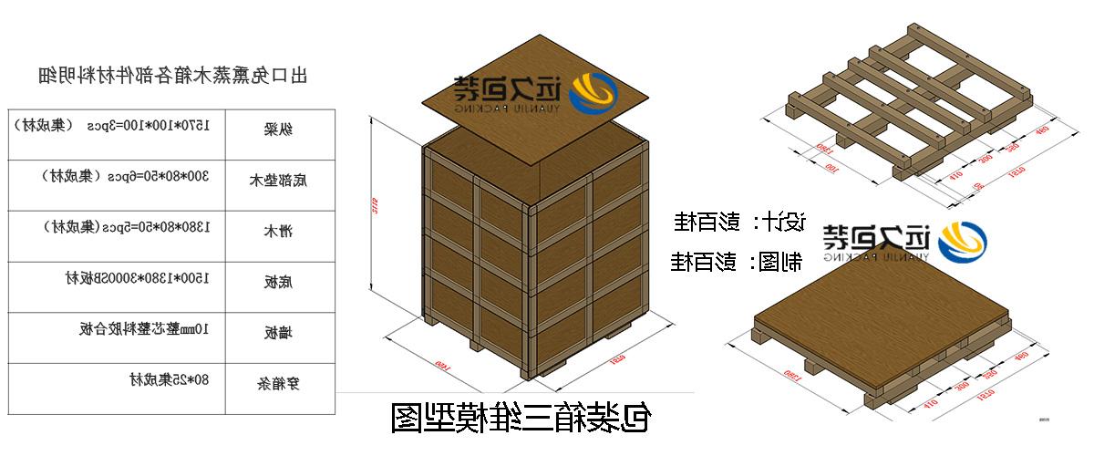 <a href='http://18xv.mianfeifuyin.com'>买球平台</a>的设计需要考虑流通环境和经济性